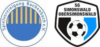 Logo Buchenbach SGSO